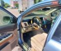 Синій Лексус РХ, об'ємом двигуна 3.3 л та пробігом 178 тис. км за 6200 $, фото 9 на Automoto.ua