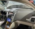 Синій Лексус РХ, об'ємом двигуна 3.3 л та пробігом 400 тис. км за 7800 $, фото 24 на Automoto.ua