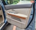 Синий Лексус РХ, объемом двигателя 3.3 л и пробегом 281 тыс. км за 8900 $, фото 63 на Automoto.ua