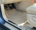 Синий Лексус РХ, объемом двигателя 3.3 л и пробегом 281 тыс. км за 8900 $, фото 41 на Automoto.ua