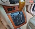 Синий Лексус РХ, объемом двигателя 3.3 л и пробегом 281 тыс. км за 8900 $, фото 50 на Automoto.ua