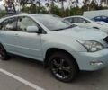 Лексус РХ 2004 в Киеве на Automoto.ua Синий Лексус РХ, объемом двигателя 3.3 л и пробегом 401 тыс. км за 7200 $, фото 10 на Automoto.ua