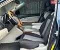 Синій Лексус РХ, об'ємом двигуна 3.3 л та пробігом 363 тис. км за 6999 $, фото 18 на Automoto.ua