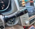 Синий Лексус РХ, объемом двигателя 3.3 л и пробегом 388 тыс. км за 9700 $, фото 19 на Automoto.ua
