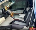 Синій Лексус РХ, об'ємом двигуна 3.3 л та пробігом 265 тис. км за 6999 $, фото 7 на Automoto.ua
