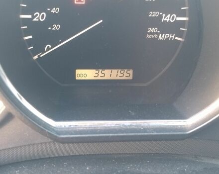 Синий Лексус РХ, объемом двигателя 3.3 л и пробегом 351 тыс. км за 7300 $, фото 7 на Automoto.ua