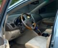 Синій Лексус РХ, об'ємом двигуна 3.3 л та пробігом 320 тис. км за 7000 $, фото 5 на Automoto.ua