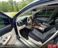 Синий Лексус РХ, объемом двигателя 3.3 л и пробегом 360 тыс. км за 8200 $, фото 6 на Automoto.ua
