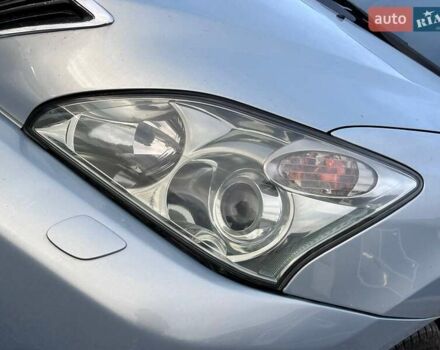 Синий Лексус РХ, объемом двигателя 3.3 л и пробегом 388 тыс. км за 9700 $, фото 7 на Automoto.ua