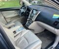 Синий Лексус РХ, объемом двигателя 0 л и пробегом 256 тыс. км за 4700 $, фото 4 на Automoto.ua