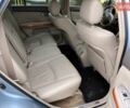 Синий Лексус РХ, объемом двигателя 3.46 л и пробегом 270 тыс. км за 8999 $, фото 25 на Automoto.ua