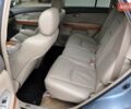 Синий Лексус РХ, объемом двигателя 3.46 л и пробегом 270 тыс. км за 8999 $, фото 20 на Automoto.ua