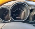 Синий Лексус РХ, объемом двигателя 3 л и пробегом 194 тыс. км за 9800 $, фото 33 на Automoto.ua