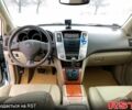 Синий Лексус РХ, объемом двигателя 3.5 л и пробегом 244 тыс. км за 9200 $, фото 9 на Automoto.ua