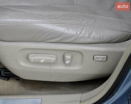 Синий Лексус РХ, объемом двигателя 3.46 л и пробегом 270 тыс. км за 8999 $, фото 18 на Automoto.ua