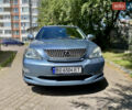 Синий Лексус РХ, объемом двигателя 3.5 л и пробегом 340 тыс. км за 8500 $, фото 1 на Automoto.ua