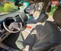 Синий Лексус РХ, объемом двигателя 3.5 л и пробегом 112 тыс. км за 13500 $, фото 10 на Automoto.ua