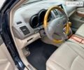 Синий Лексус РХ, объемом двигателя 3.5 л и пробегом 68 тыс. км за 15000 $, фото 5 на Automoto.ua