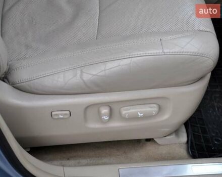 Синий Лексус РХ, объемом двигателя 3.46 л и пробегом 270 тыс. км за 8999 $, фото 31 на Automoto.ua