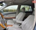 Синий Лексус РХ, объемом двигателя 3.46 л и пробегом 270 тыс. км за 8999 $, фото 17 на Automoto.ua