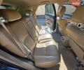 Синий Лексус РХ, объемом двигателя 3.5 л и пробегом 112 тыс. км за 13500 $, фото 11 на Automoto.ua