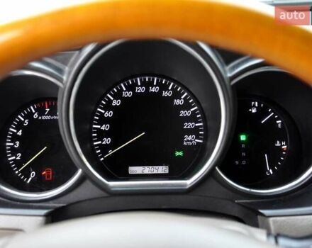 Синий Лексус РХ, объемом двигателя 3.46 л и пробегом 270 тыс. км за 8999 $, фото 35 на Automoto.ua