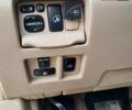 Синий Лексус РХ, объемом двигателя 3 л и пробегом 194 тыс. км за 9800 $, фото 28 на Automoto.ua