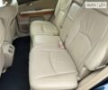 Синий Лексус РХ, объемом двигателя 3.5 л и пробегом 68 тыс. км за 15000 $, фото 18 на Automoto.ua