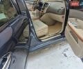 Синий Лексус РХ, объемом двигателя 3.5 л и пробегом 272 тыс. км за 11900 $, фото 9 на Automoto.ua