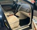 Синий Лексус РХ, объемом двигателя 3.46 л и пробегом 220 тыс. км за 13000 $, фото 8 на Automoto.ua