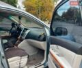 Синий Лексус РХ, объемом двигателя 3.46 л и пробегом 186 тыс. км за 8500 $, фото 8 на Automoto.ua
