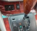 Синий Лексус РХ, объемом двигателя 0 л и пробегом 315 тыс. км за 5501 $, фото 10 на Automoto.ua