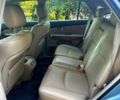 Синій Лексус РХ, об'ємом двигуна 3.5 л та пробігом 127 тис. км за 13000 $, фото 4 на Automoto.ua