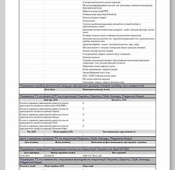 Синій Лексус РХ, об'ємом двигуна 3.5 л та пробігом 79 тис. км за 16500 $, фото 2 на Automoto.ua