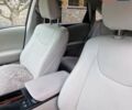 Синій Лексус РХ, об'ємом двигуна 3.46 л та пробігом 220 тис. км за 15499 $, фото 9 на Automoto.ua