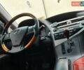 Синий Лексус РХ, объемом двигателя 3.46 л и пробегом 267 тыс. км за 15200 $, фото 4 на Automoto.ua