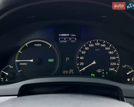 Синій Лексус РХ, об'ємом двигуна 3.46 л та пробігом 120 тис. км за 20900 $, фото 82 на Automoto.ua