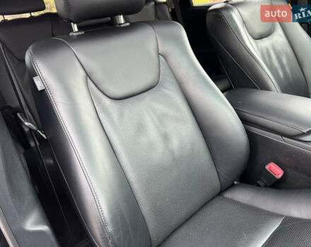 Синій Лексус РХ, об'ємом двигуна 3.46 л та пробігом 120 тис. км за 20900 $, фото 61 на Automoto.ua