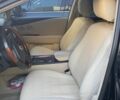 Синий Лексус РХ, объемом двигателя 3.5 л и пробегом 253 тыс. км за 342 $, фото 11 на Automoto.ua