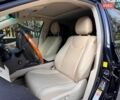 Синий Лексус РХ, объемом двигателя 3.46 л и пробегом 187 тыс. км за 17999 $, фото 66 на Automoto.ua