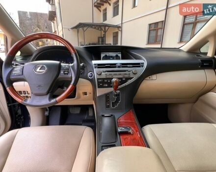 Синий Лексус РХ, объемом двигателя 3.46 л и пробегом 187 тыс. км за 17999 $, фото 77 на Automoto.ua