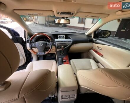 Синий Лексус РХ, объемом двигателя 3.46 л и пробегом 187 тыс. км за 17999 $, фото 71 на Automoto.ua