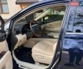 Синий Лексус РХ, объемом двигателя 3.46 л и пробегом 187 тыс. км за 17999 $, фото 69 на Automoto.ua