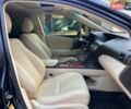 Синий Лексус РХ, объемом двигателя 3.46 л и пробегом 187 тыс. км за 17999 $, фото 92 на Automoto.ua