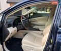 Синий Лексус РХ, объемом двигателя 3.46 л и пробегом 187 тыс. км за 17999 $, фото 59 на Automoto.ua