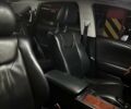 Синий Лексус РХ, объемом двигателя 3.46 л и пробегом 285 тыс. км за 19999 $, фото 21 на Automoto.ua
