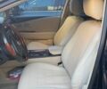Синій Лексус РХ, об'ємом двигуна 3.46 л та пробігом 253 тис. км за 15300 $, фото 11 на Automoto.ua