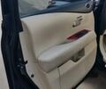 Синий Лексус РХ, объемом двигателя 3.46 л и пробегом 240 тыс. км за 15900 $, фото 22 на Automoto.ua