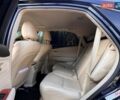 Синий Лексус РХ, объемом двигателя 3.46 л и пробегом 187 тыс. км за 17999 $, фото 83 на Automoto.ua