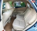 Синий Лексус РХ, объемом двигателя 3.46 л и пробегом 165 тыс. км за 17499 $, фото 44 на Automoto.ua